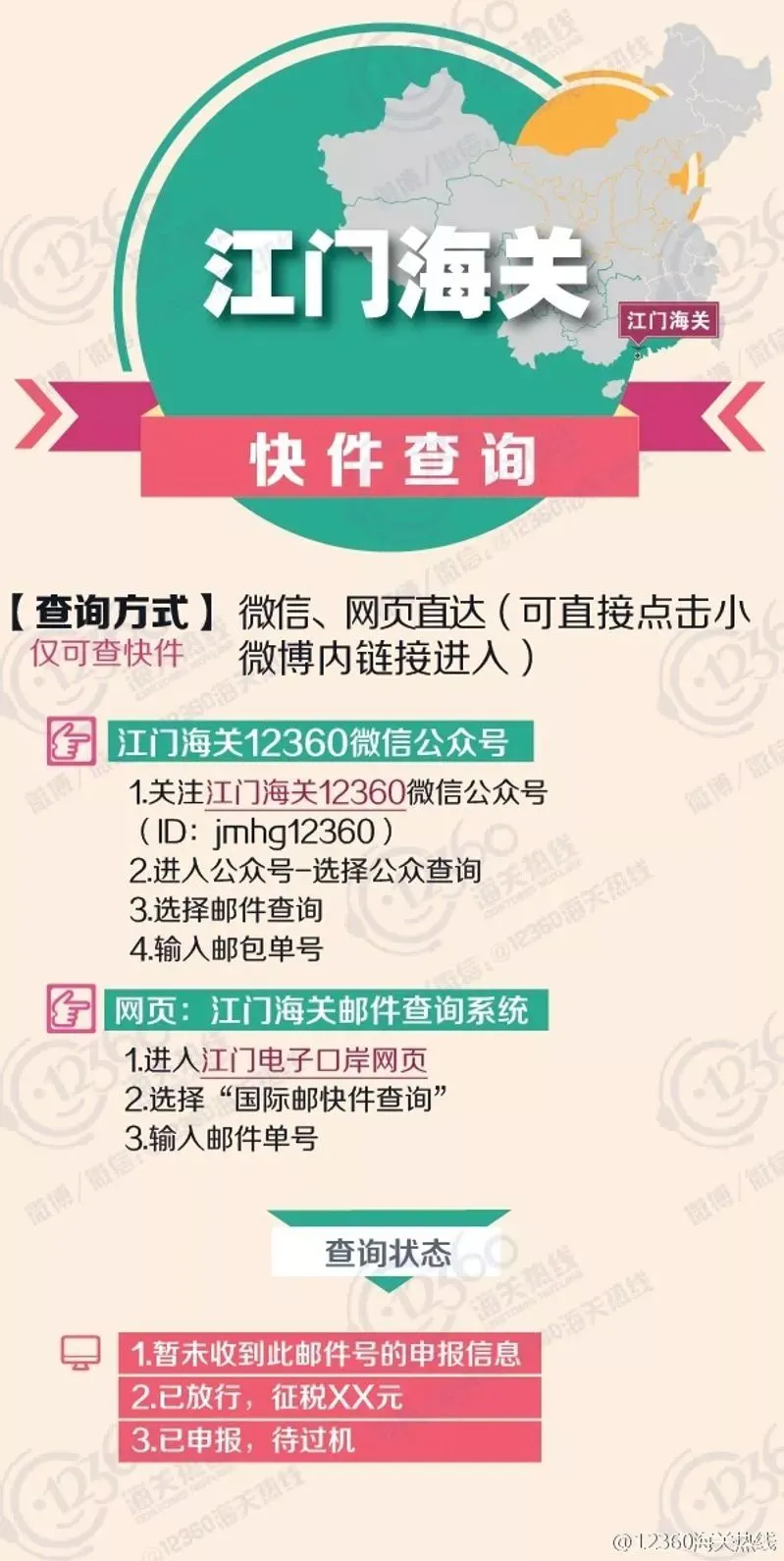 跨境物流国际邮包状态怎么查询?