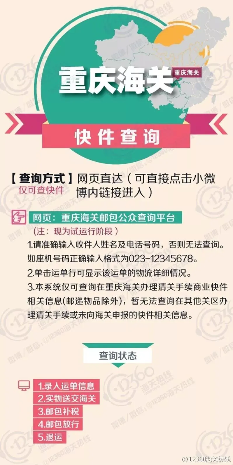 跨境物流国际邮包状态怎么查询?