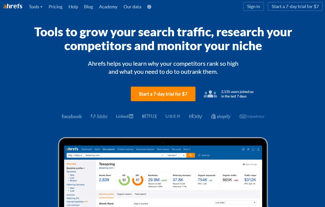 Ahrefs