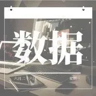 你知道吗?超过14万名第三方卖家的年销售额超过10万美元