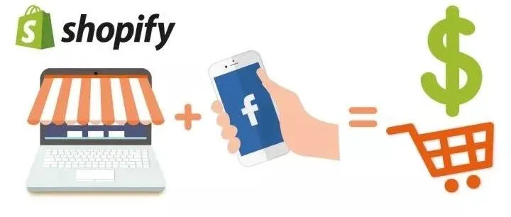 如何利用Facebook广告来给shopify店铺引流?