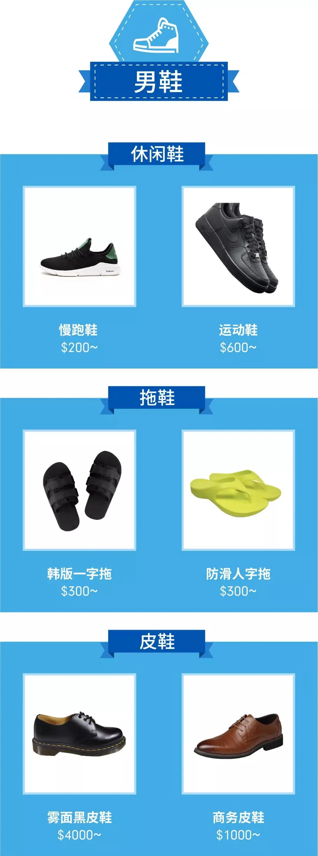 Men Sale爆单!shopee中国台湾、泰国、菲律宾男性购物清单揭秘!