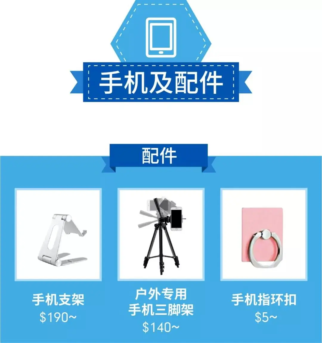 Men Sale爆单!shopee中国台湾、泰国、菲律宾男性购物清单揭秘!