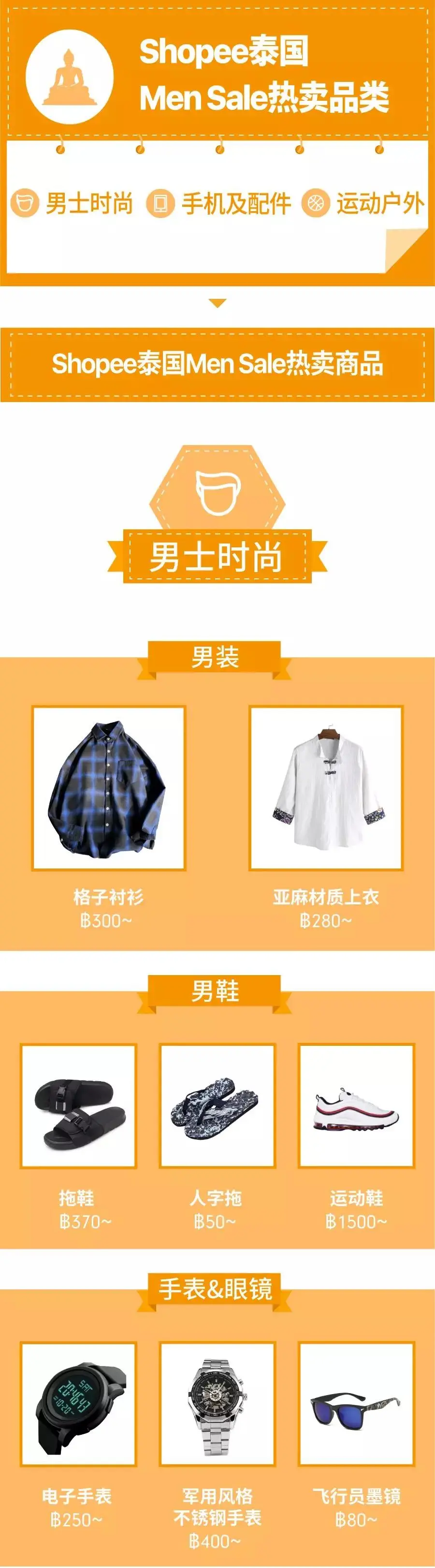 Men Sale爆单!shopee中国台湾、泰国、菲律宾男性购物清单揭秘!