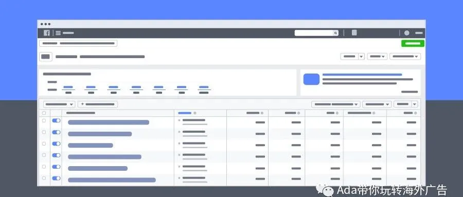 Shopify网站做Facebook广告投放的7个建议