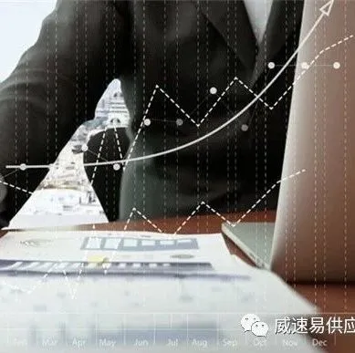 最爱中国商品！这个电商市场增速达150%