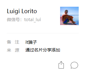 Luigi Lorito  意大利 total_lui