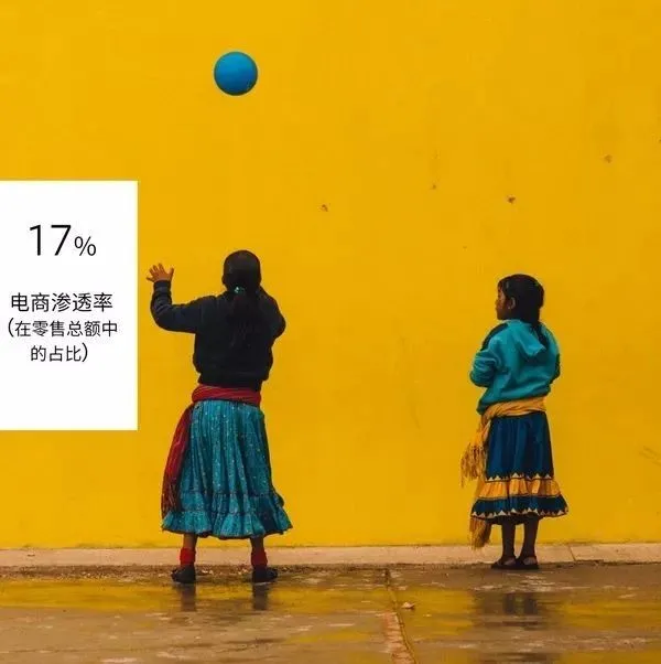 干货|跨境电商下半场, 全新Facebook白皮书助您一“键”解码未来增长新动力!