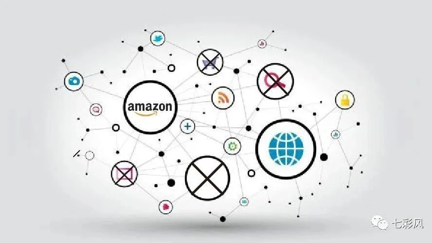 Amazon卖家ASIN的节点全部移除,关键词排名全部不见?