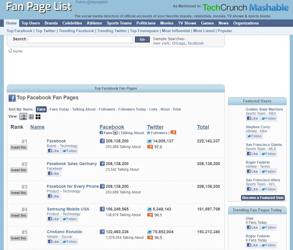 Fan Page List