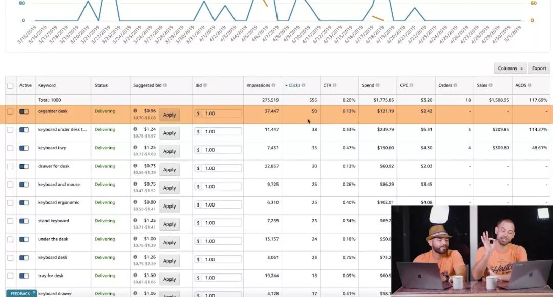 大数据在线_大屏在线视频抽检数据（API名称：queryOnLineVideo