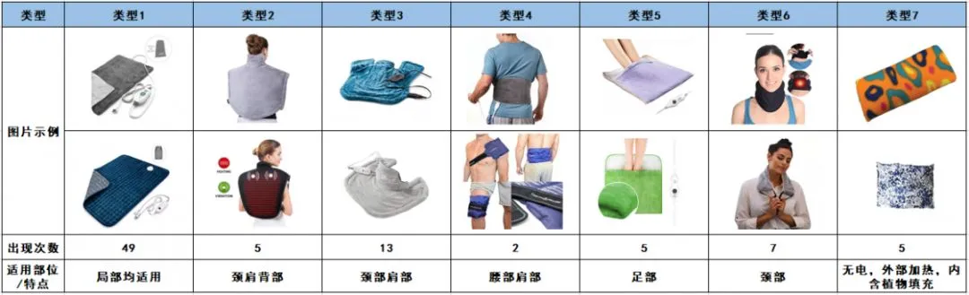 类型1.png
