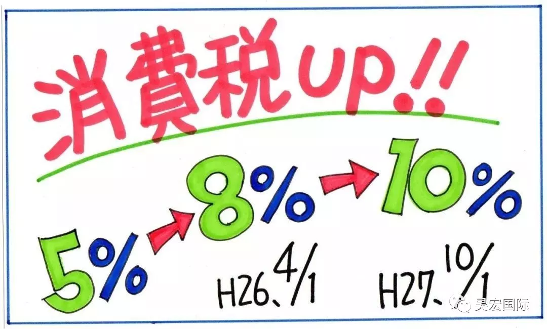 日本消费税从10月1日起将上涨至10%!