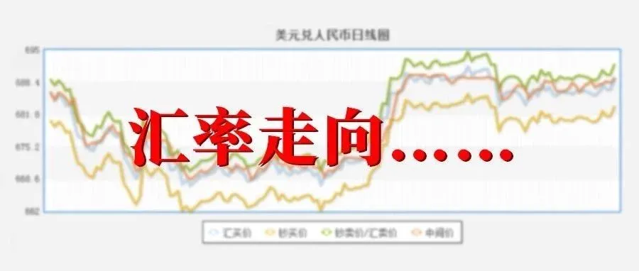 对岸强扣帽子：汇率由我不由天？太狠毒了吧