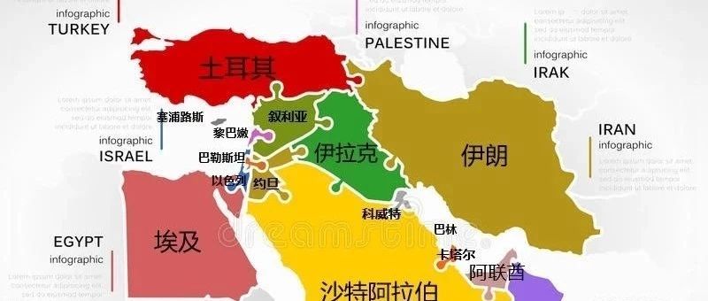 来自亿级大卖家的中东电商用户大数据分析报告