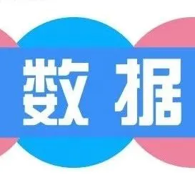 【一周跨境数据盘点】本周跨境电商数据你知道吗?