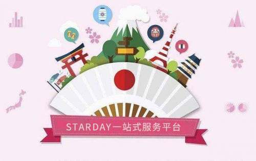 日本跨境电商新平台Starday面向中国卖家招商，前6个月0佣金