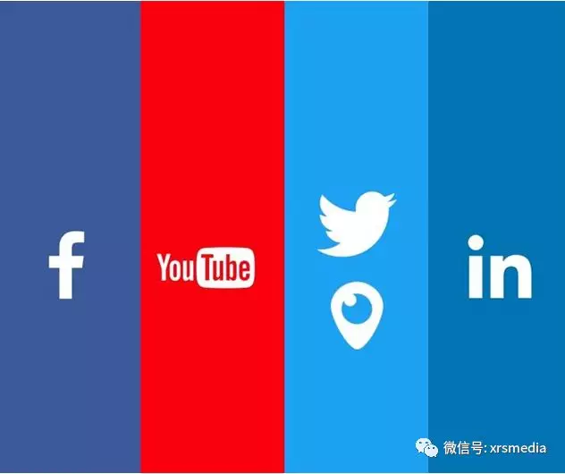 海外社交媒体营销Facebook、Twitter、Instagram