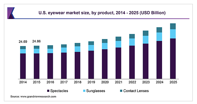 中国出海品牌tijn如何玩转dtc模式 跨境头条 Amz123亚马逊导航 跨境电商出海门户