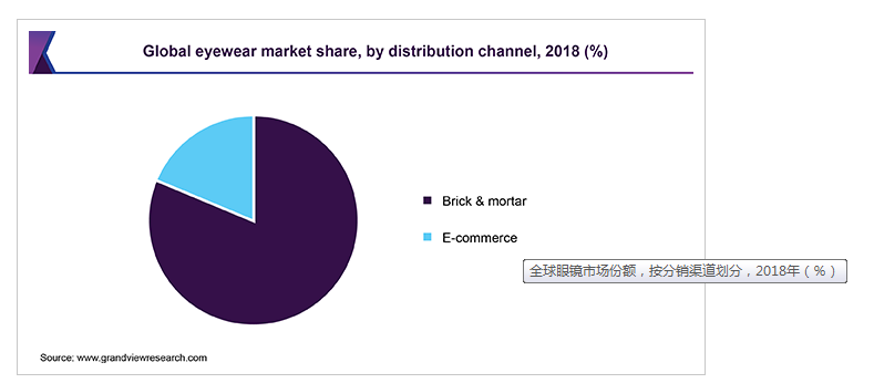 中国出海品牌tijn如何玩转dtc模式 跨境头条 Amz123亚马逊导航 跨境电商出海门户