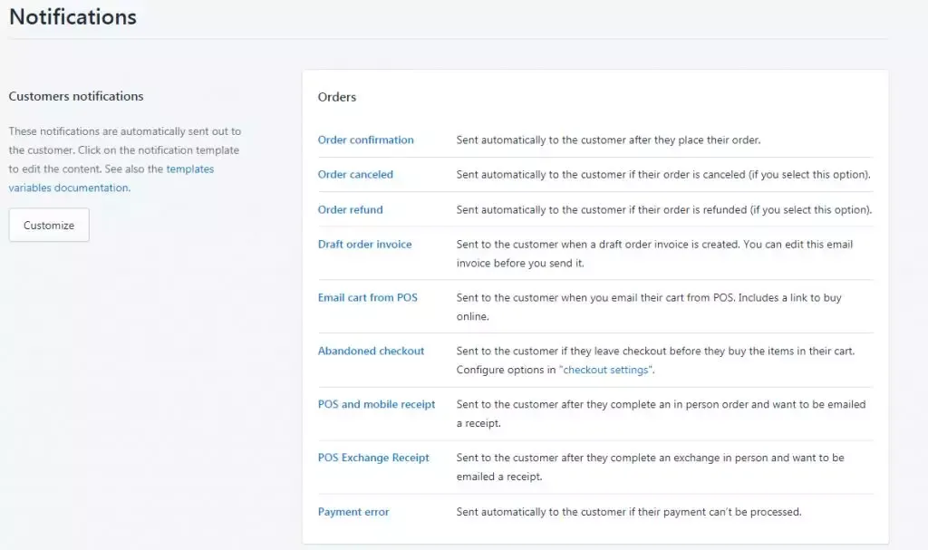 第八讲 shopify的Notifications-通知管理设置