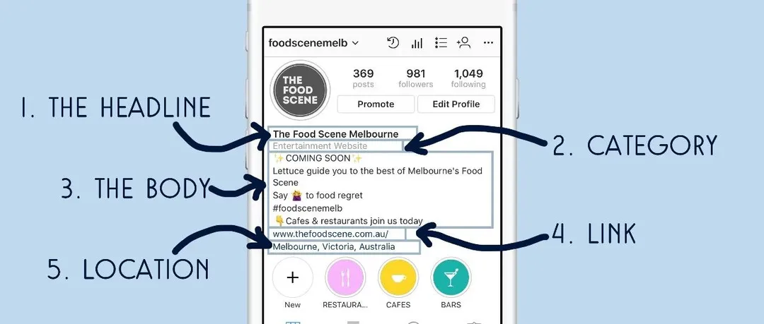 Instagram社会化营销从入门到精通（一）完善主页资料 -抓眼球的个人简介（5）