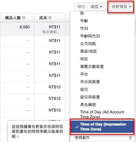掌握5个优化技巧,Facebook广告就能跑得更好!