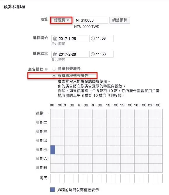 掌握5个优化技巧,Facebook广告就能跑得更好!