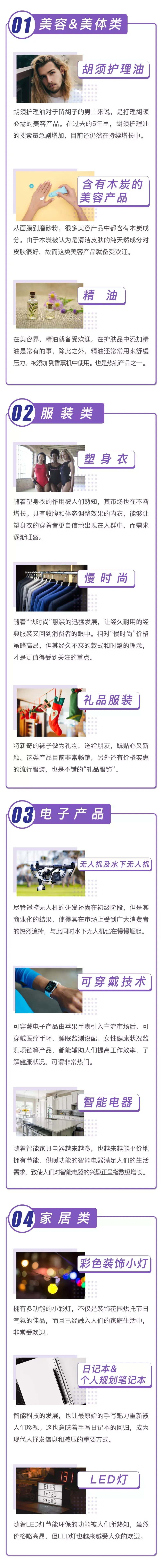 2019年美国电商市场如何选品?