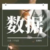 到2023年，印度市场将占亚马逊全球销售额的13％