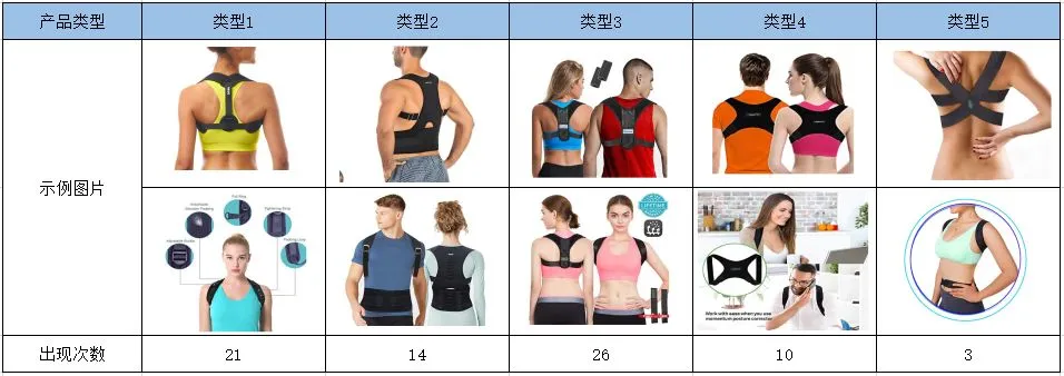 产品类型1.png