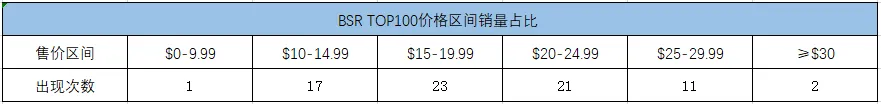 定价1.png