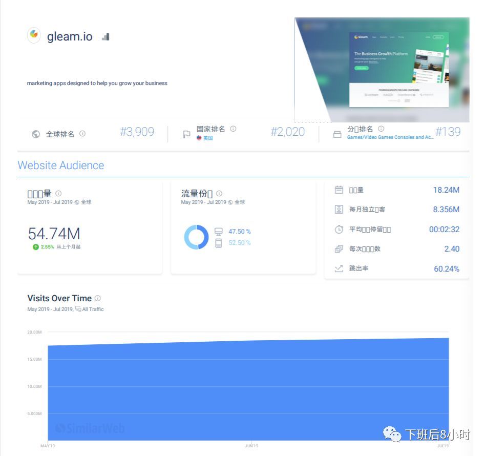 如何利用gleam做giveaway 获取facebook粉丝 提高产品知名度 跨境头条 Amz123亚马逊导航 跨境电商出海门户