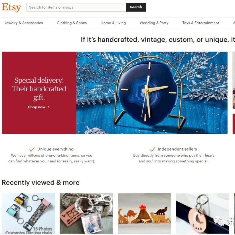 为什么推荐大家做Etsy(1)-流量,客单价,时间分配
