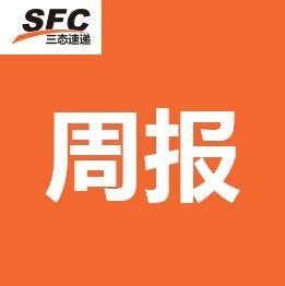 最新跨境电商行业动态新闻