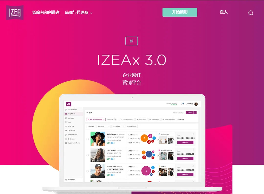 IZEA
