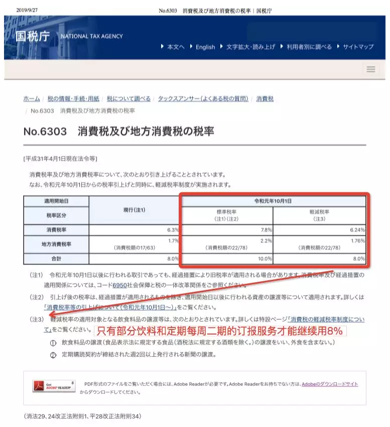 10月1日起,日本消费税从8%涨到10%
