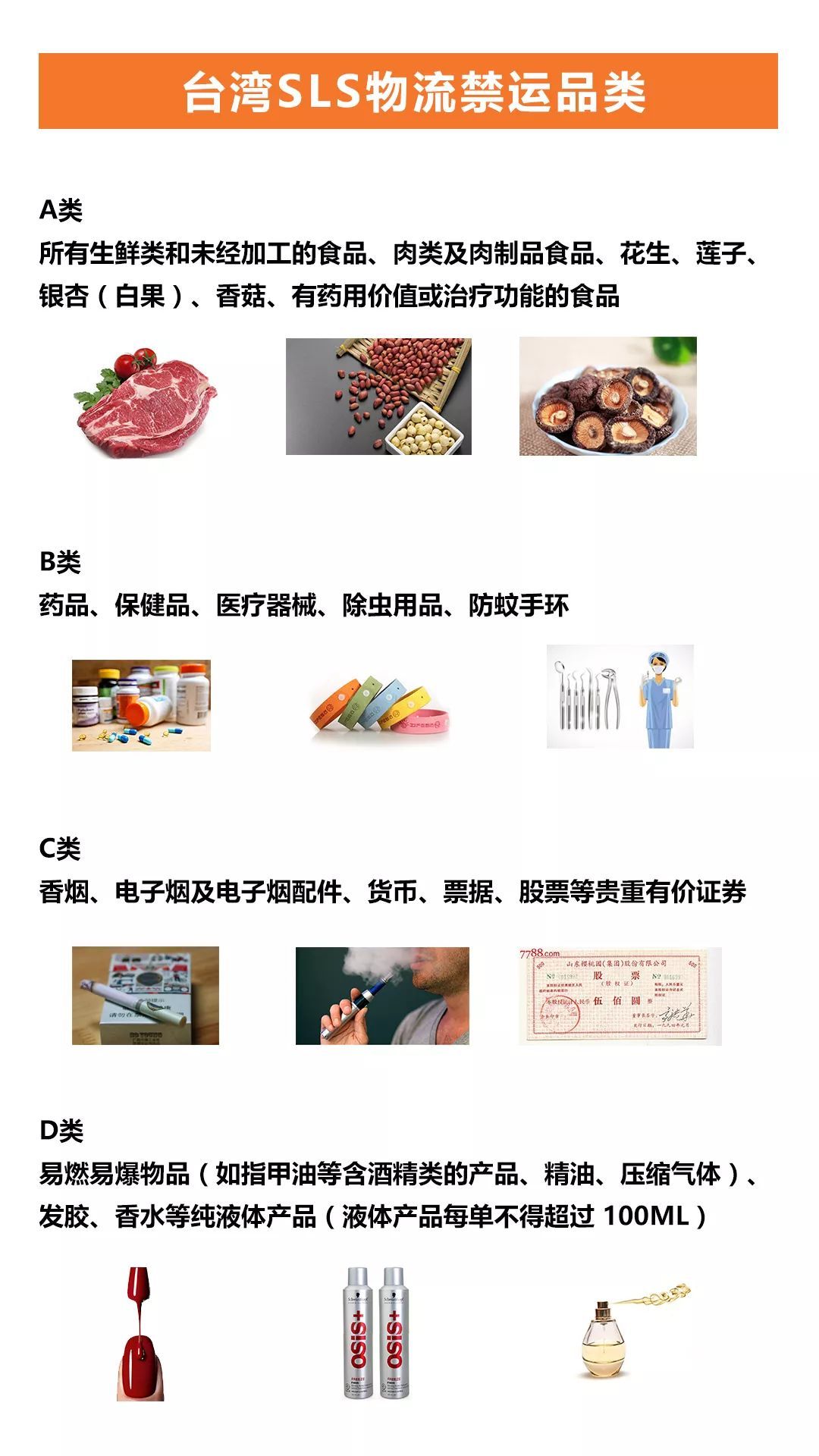 蓝牙设备不可寄送 台湾sls物流渠道禁运品类 跨境头条 Amz123亚马逊导航 跨境电商出海门户 蓝牙设备不可寄送 台湾sls物流渠道禁运品类 跨境头条 Amz123亚马逊导航 跨境电商出海门户
