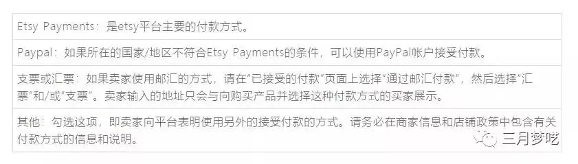 新手必备!Etsy开店流程和注意事项介绍