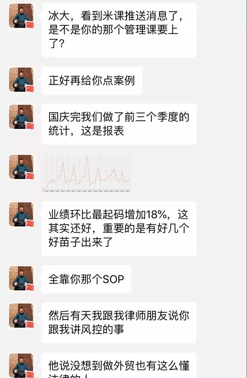 我刚刚做的这件事 有外贸人说 你挽救了我的职业生涯 外贸头条 Amz123亚马逊导航 跨境电商出海门户