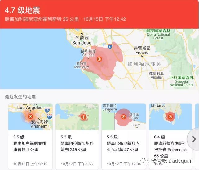 可怕 美国又地震 震醒半个洛杉矶 鲸鱼疯狂出没 8 0级大震断层首次移动 外贸头条 Amz123亚马逊导航 跨境电商出海门户