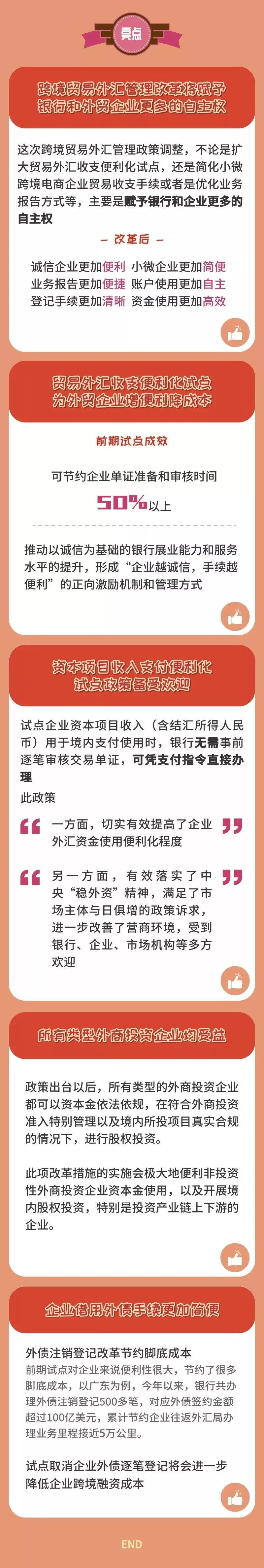 一图看懂外汇局12项贸易投资便利化措施