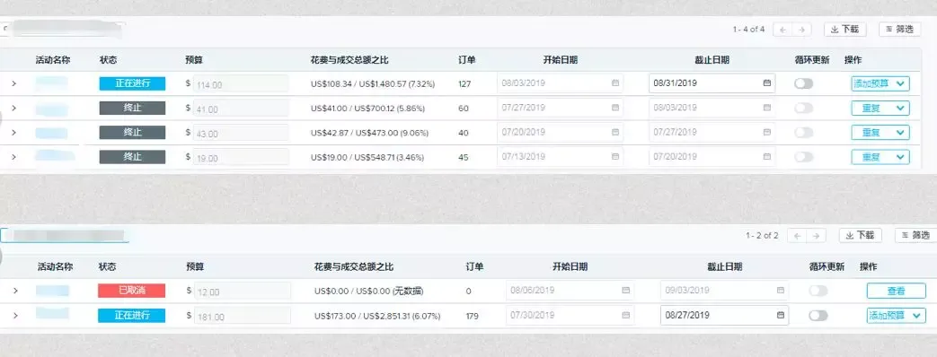 打爆PB,大卖子不语只抓这4点!