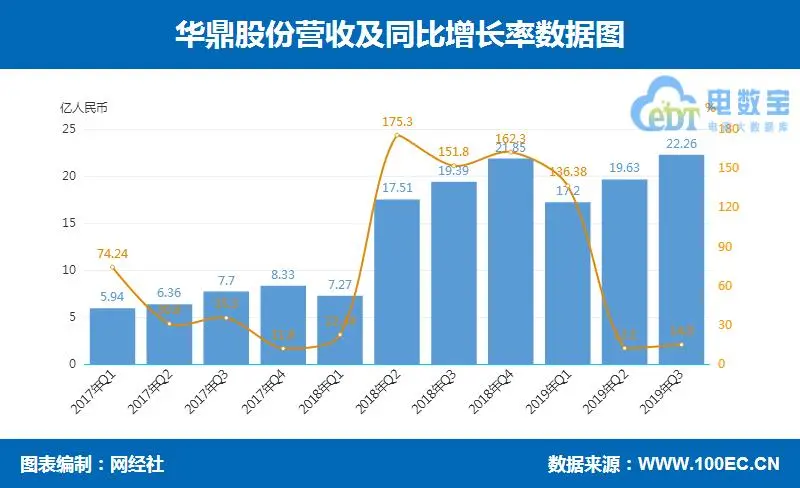 1572505770229468.jpg 360截图20191031150921193.jpg