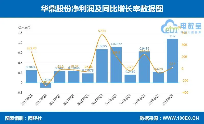 1572505776188339.jpg 360截图20191031150945944.jpg