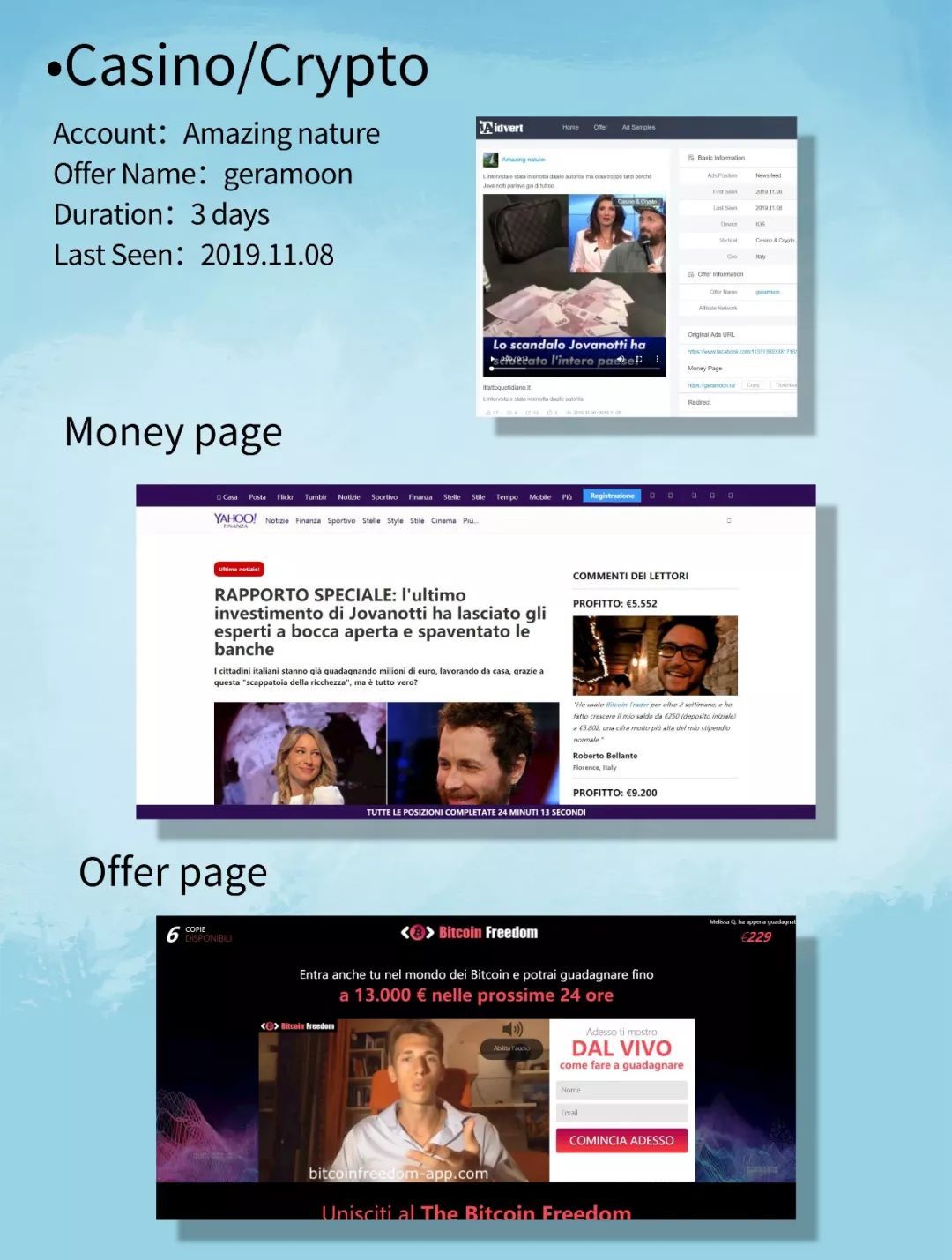 Idvert上周 11 4 11 10 Fb Native热门素材 Media Buy专场 跨境头条 Amz123亚马逊导航 跨境电商出海门户