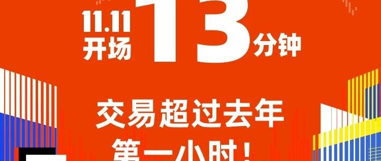 全速卖通11.11开场13分钟，交易超过去年第一小时！