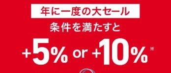 日本人的双11就是那么平淡，且枯燥