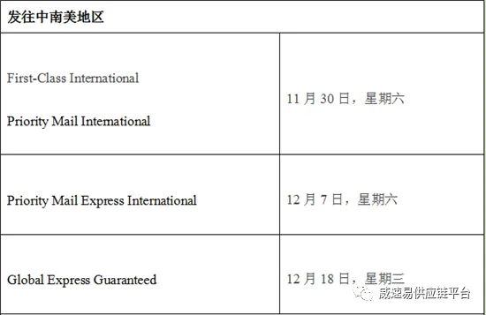 【汇总】美国、英国、澳大利亚本地发货假期截止运输时间表
