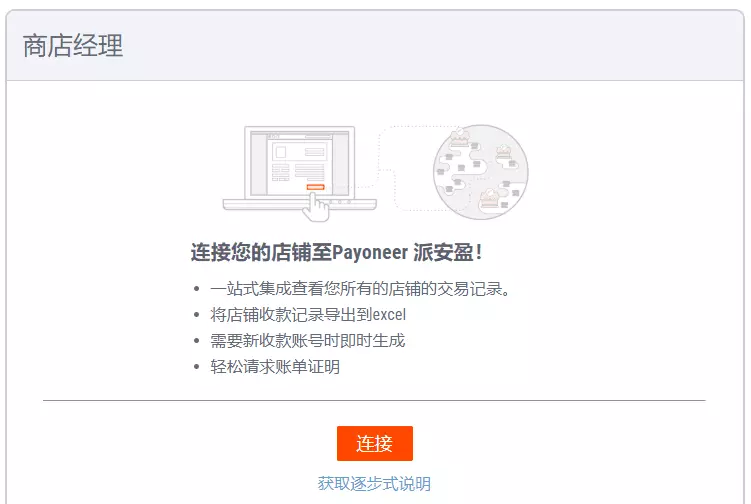 如何用payoneer提供亚马逊需要的kyc银行证明 跨境交流 Amz123亚马逊导航 跨境电商出海门户